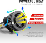 shark auto led lights for cars