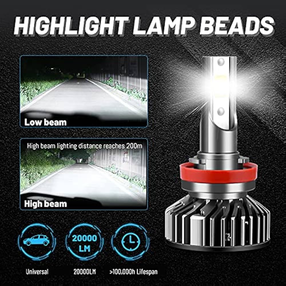 DINO X TC30 MAX 1000W H11 LED headlight by Shark Auto