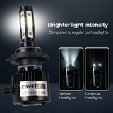 TaffLED X7 COB LED Car Headlight – 6000K Cool White (2PCS)