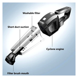 Diagram of a handheld vacuum cleaner with labeled parts on a light blue background