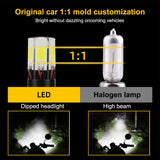 6-Side Ultra Bright M6 LED Motorcycle Headlight – Super White