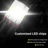 6-Side Ultra Bright M6 LED Motorcycle Headlight – Super White