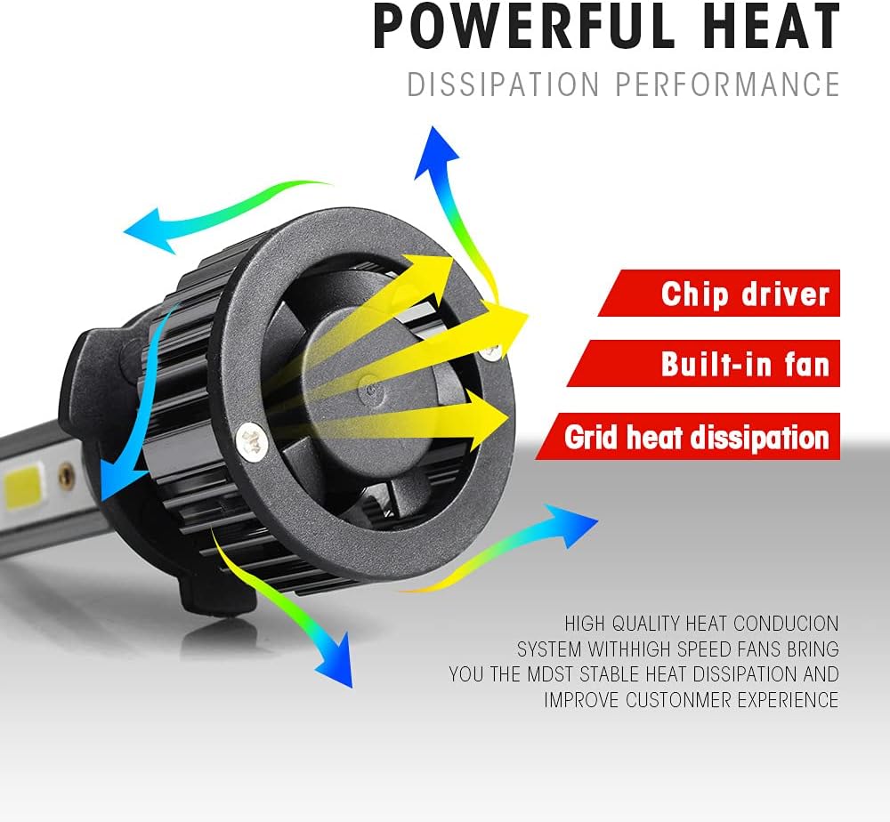 shark auto led lights for cars