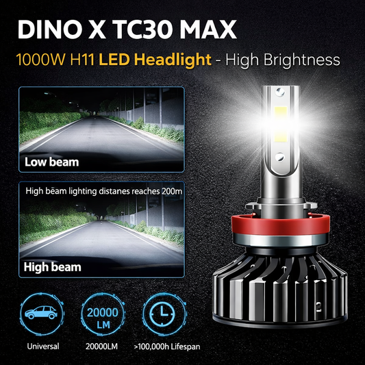 DINO X TC30 MAX 1000W H11 LED Headlight – High Brightness